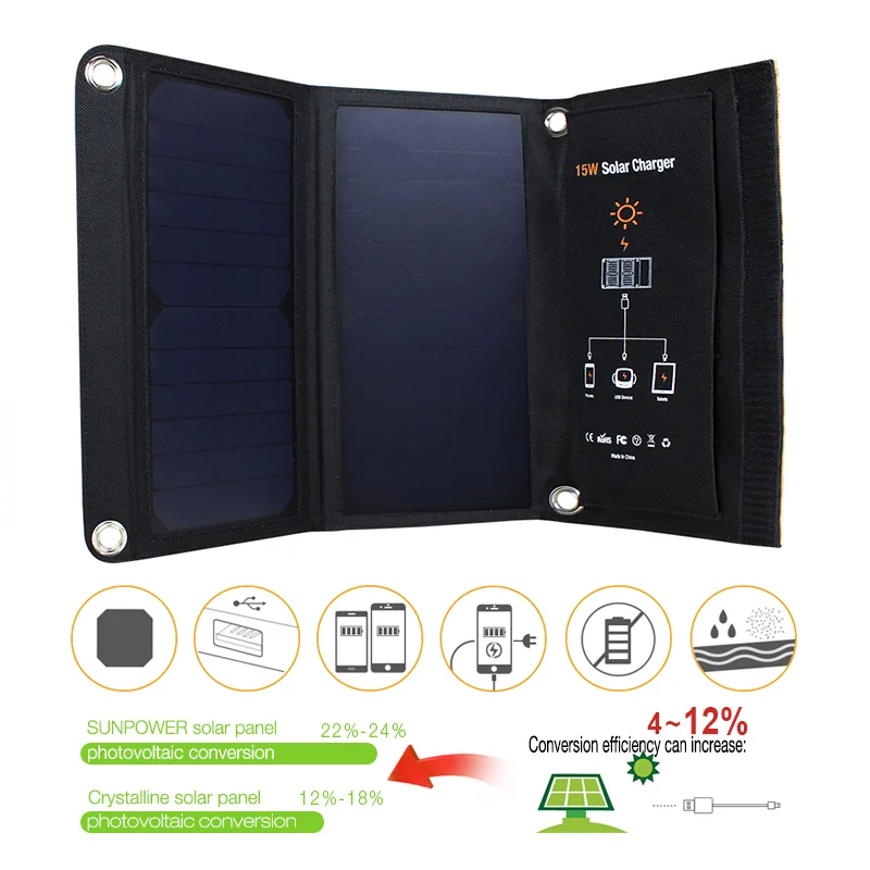

Fansaco 15W Solar Panel Solar Power Bank Dual USB Mobile Phone Charger For iPhone X 8 7 6S Plus For Samsung Solar Power Panel