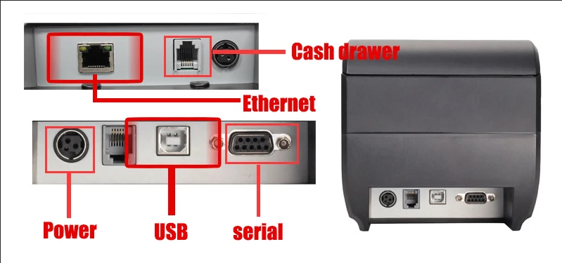 Lxhcoody XP-Q200II термопринтер с USB портом POS 80 мм Термальный чековый принтер USB+ Серийный/LAN 80 мм кухонный принтер