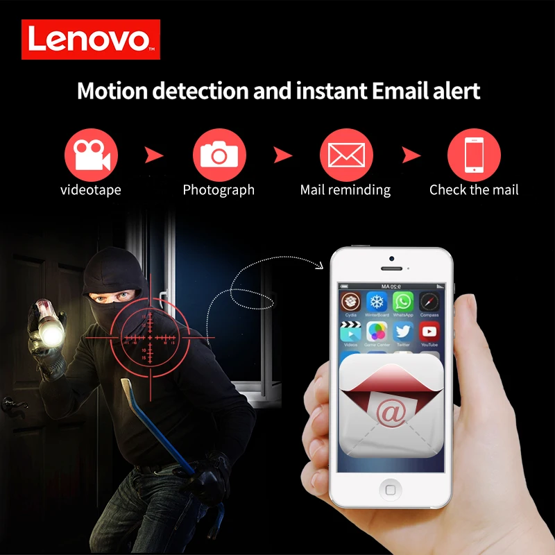 LENOVO 4CH 1080P WiFi NVR Surveillance Security Camera System