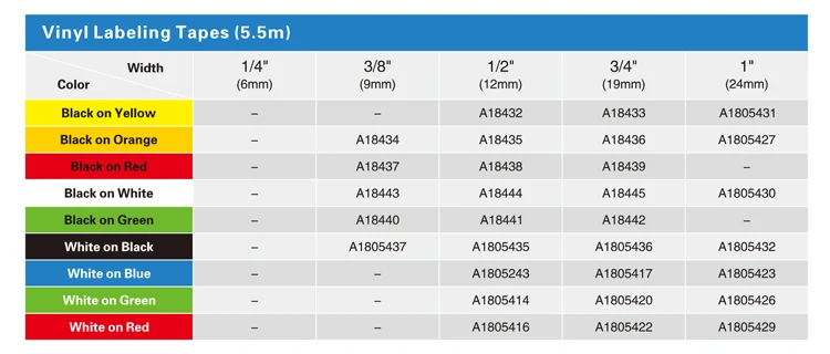 5 упаковок 18432 для Dymo Rhino IND виниловые этикетки черные на желтый 12 мм X 5,5 м промышленные этикетки для Dymo Rhino Label Makers S0718450