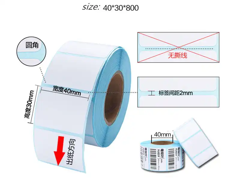 label paper sizes