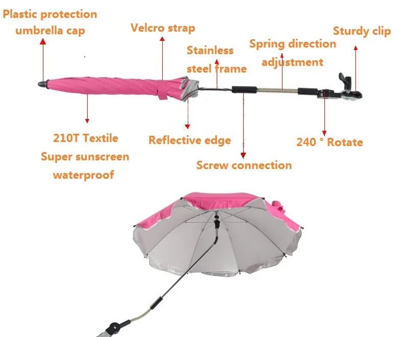 Универсальный высокое качество Детские коляски Защита от солнца зонтик Солнцезащитная УФ шторка Защитная крышка Fit yoyo babytime козырек навес
