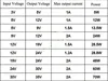 Module d'alimentation DC-DC 3 V 5 V 12 V à 19 V 24 V 30 V 36 V 1A réglable ► Photo 2/3