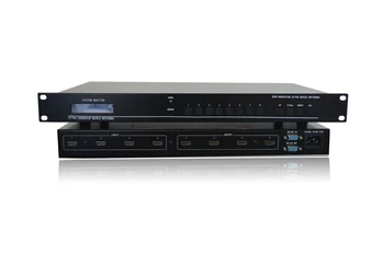 

4x4 HDMI Matrix Switch Switcher HD 4K 1080P Video Display Auto Loop RS232 IR Remote Control Scenes Plan