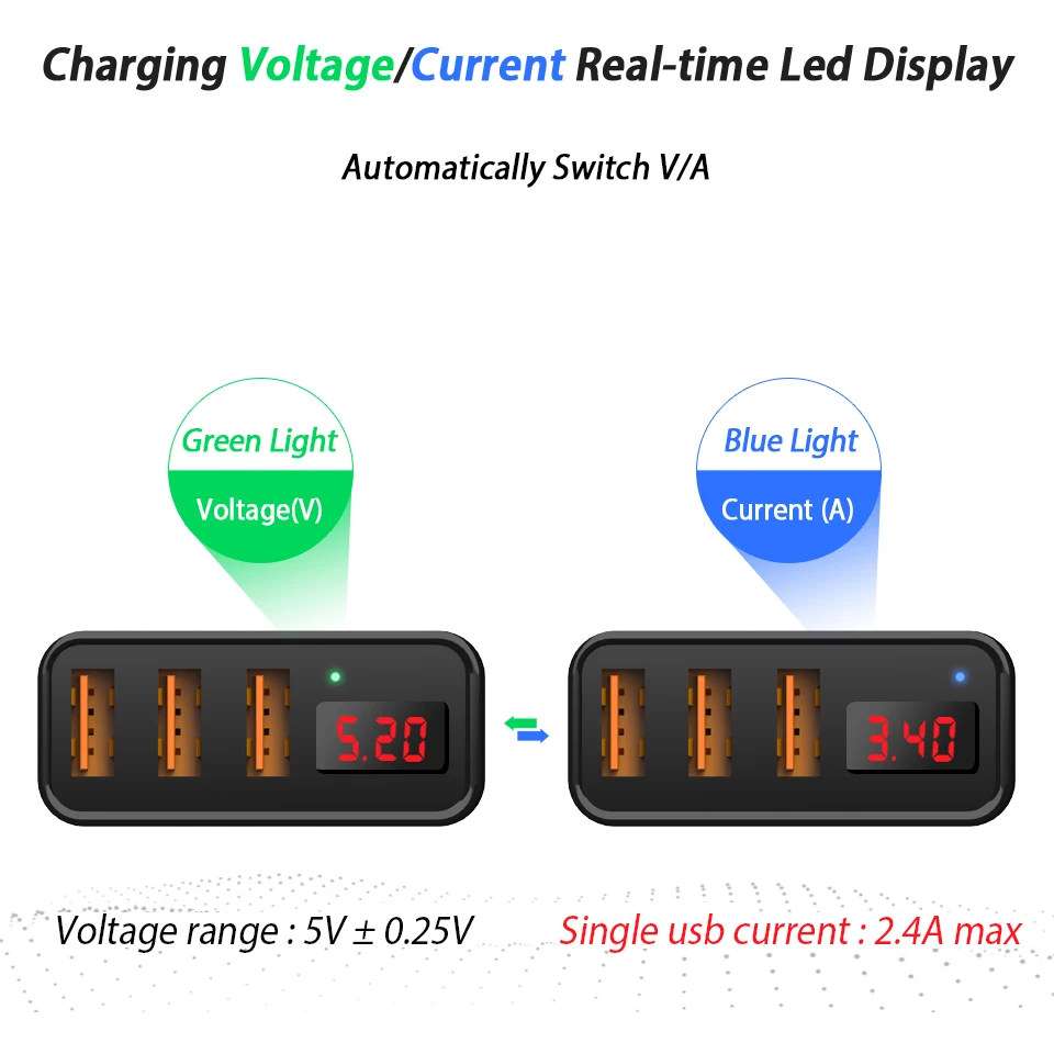 Обновление Usb настенное зарядное устройство 3 порта 3,4 а светодиодный дисплей Универсальное зарядное устройство адаптер для мобильного телефона Iphone Xiaomi Ipad Us Eu Plug