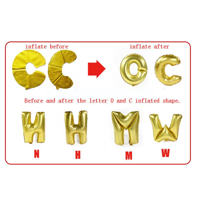 字母对比