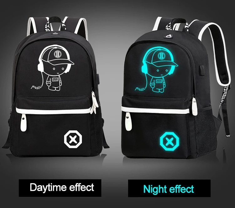 Детский рюкзак, школьные сумки для мальчиков и девочек, аниме светящийся школьный рюкзак, Детский водонепроницаемый рюкзак, USB зарядка, школьный рюкзак, подарок