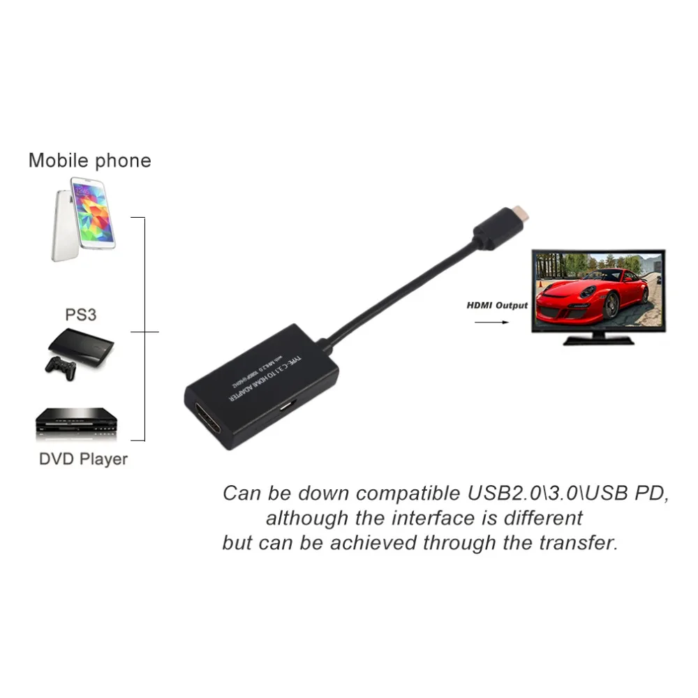 

0.12M Professional Plug and Play USB 3.1 Type-C To HDMI Video Cable Adapter Converter Adaptor USB HDMI For PC Laptop HDTV