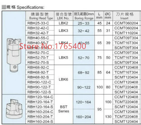 1 шт. BT50-BST-200L Арбор+ RBH 160-204 мм Высокая точность двухбитная грубая Расточная головка системы, для CCMT120408, RBH(RBJ) расточные инструменты