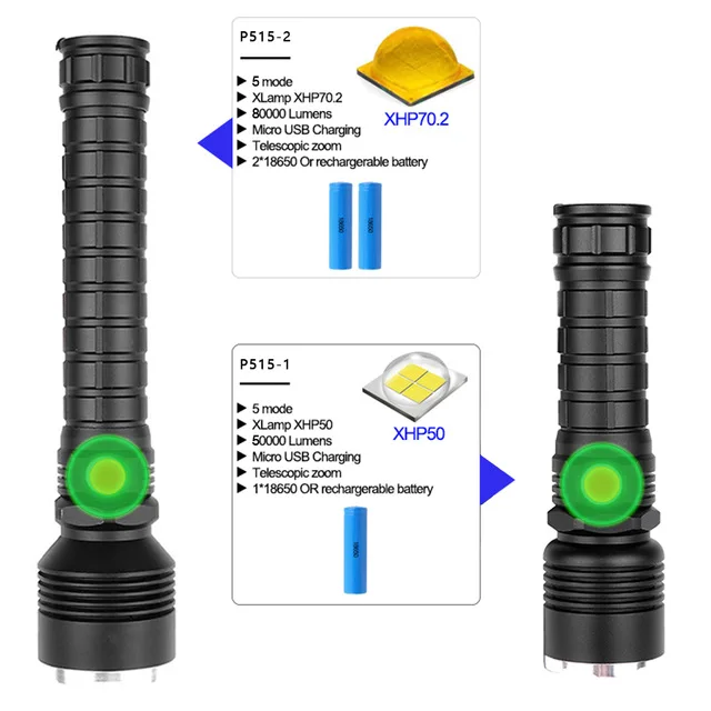 Супер яркий светодиодный фонарик XHP70.2 самый мощный фонарик USB Zoom СВЕТОДИОДНЫЙ Фонарь XHP70 XHP50 18650 батарея Лучший Отдых на природе