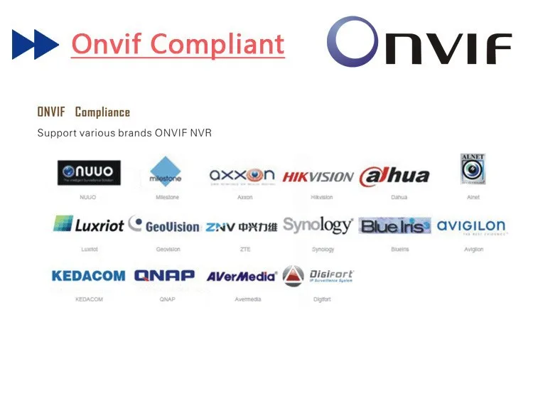 12--Onvif 