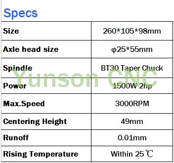 bt30 power unit para_ali.jpg