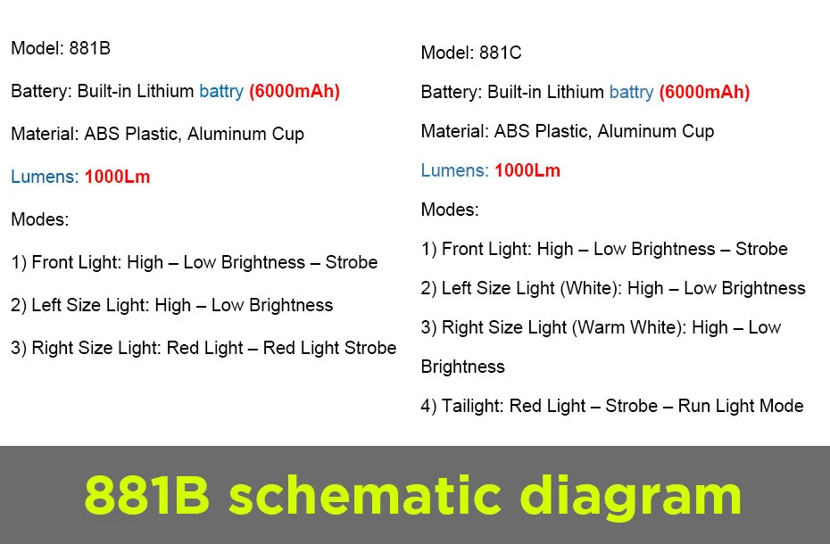 1000LM портативный Точечный светильник, наружный светильник ing 10 Вт Foco Led USB Перезаряжаемый рабочий светильник, поисковый светильник s водонепроницаемый наружный светильник s