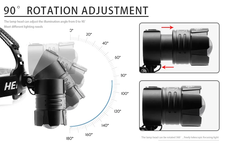Мощный налобный фонарь 18650 лм, светодиодный налобный светильник XHP70.2, водонепроницаемый налобный светильник с зумом XHP70/XHP50, светильник-вспышка, лампа 8000, мА/ч