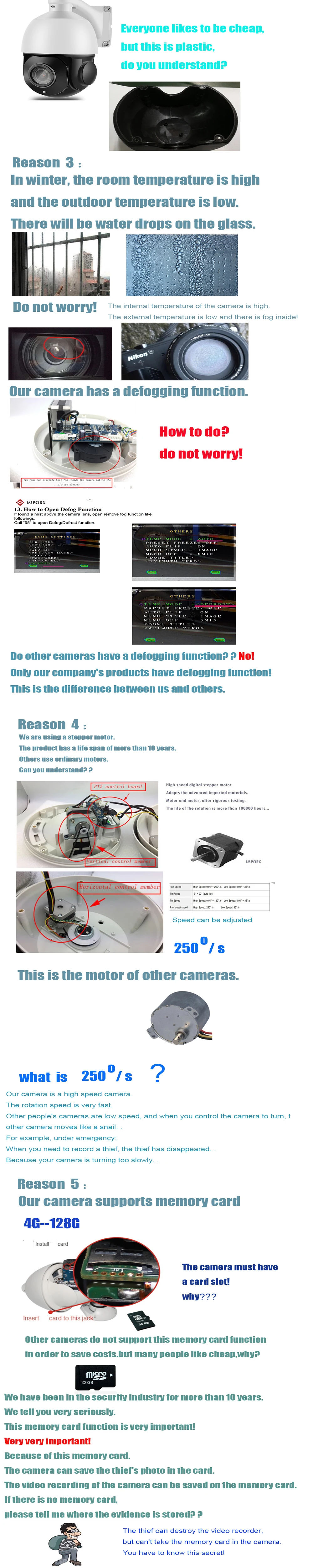 IMPORX cctv камера p2p ip-камера камера Инфракрасный Поддержка POE очиститель ИК 150 м системы скрытого видеонаблюдения