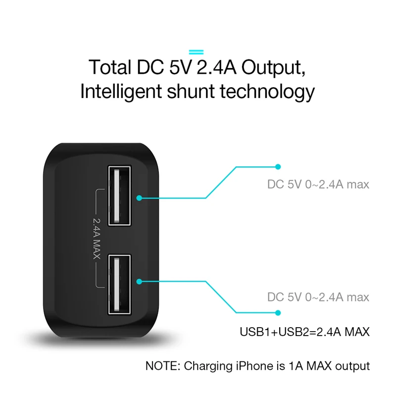 Cafele Portable Dual USB Charger EU/ US Universal DC 5V 2.4Ax2 12W Portable Charger for iPhone Samsung Phone Charger