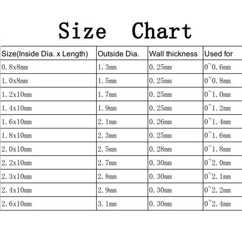 Mono Crimp Size Chart