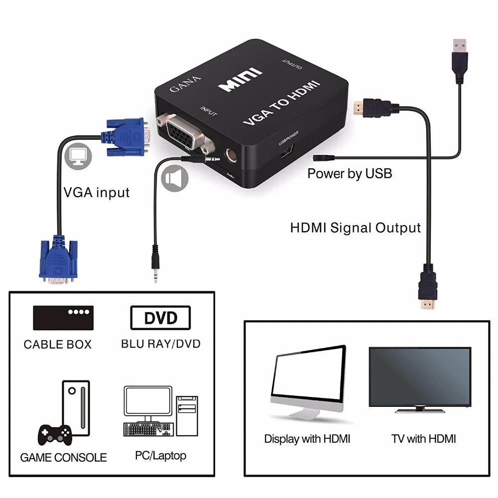 Мини 1080P VGA в HDMI конвертер VGA2HDMI конвертер разъем с аудио для ПК ноутбука к HDTV проектору