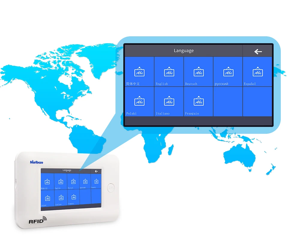 Marlboze беспроводная домашняя безопасность Wi-Fi GSM GPRS Сигнализация приложение дистанционное управление RFID карта Arm снятие с цветным экраном кнопка SOS