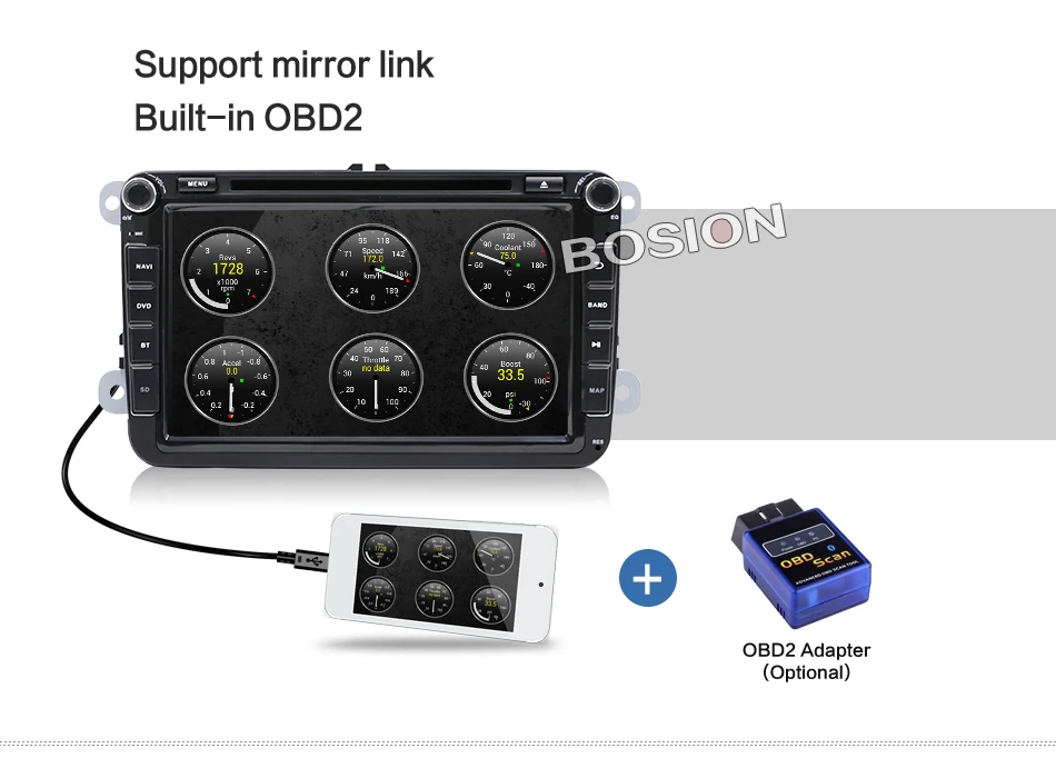 Sale Android 7.1 New 8 Inch 2 DIN 800*480 Car DVD GPS For VW Passat B6 / B7 / Passat CC with WiFi Canbus and free 8G Card and Map 23