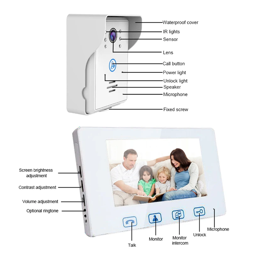 Saful " Водонепроницаемый проводной видеодомофон с сенсорным ключом Функция разблокировки с ИК ночного видения 1 Дверная камера+ 1 белый монитор