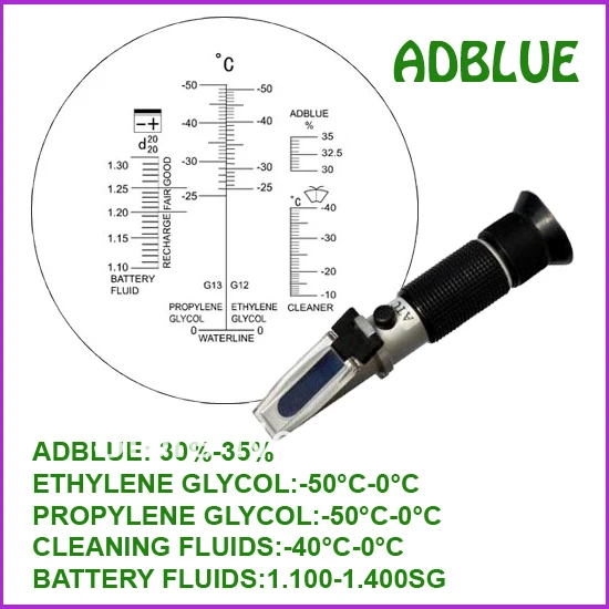 4 in 1 Refractometer,30 35Adblue,Ethylene Glycol 50 0C,Propylene