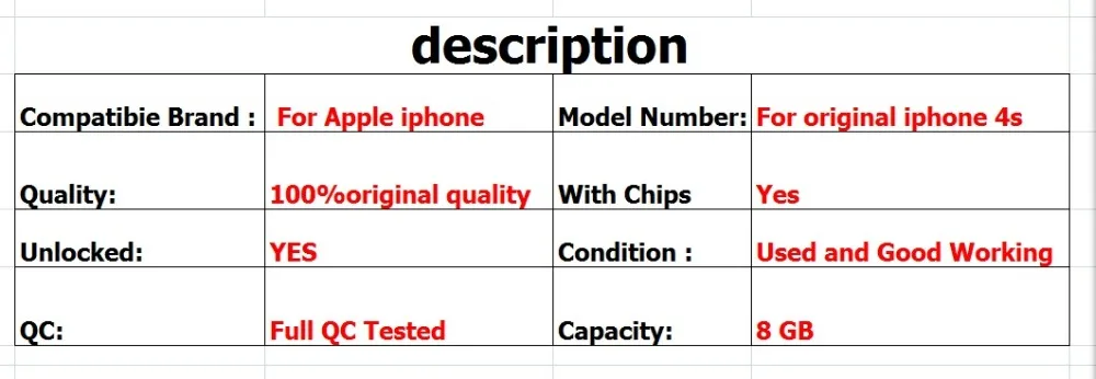 Оригинальная материнская плата для Apple iPhone 4S 8gb рабочая и разблокированная логическая плата без ID+ подарок