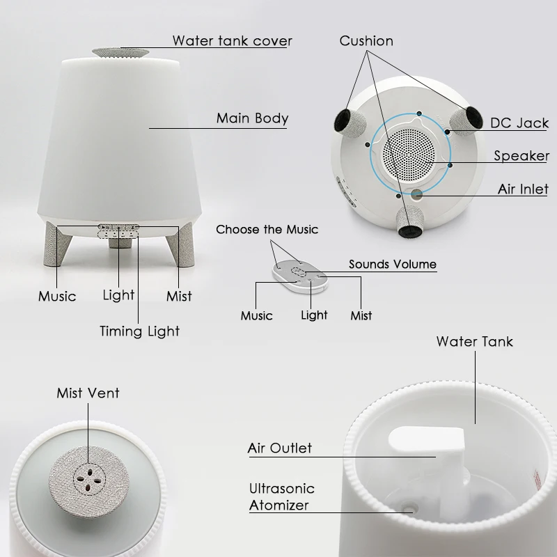 Ultrasonic Aroma Diffusers DN-829 (10)