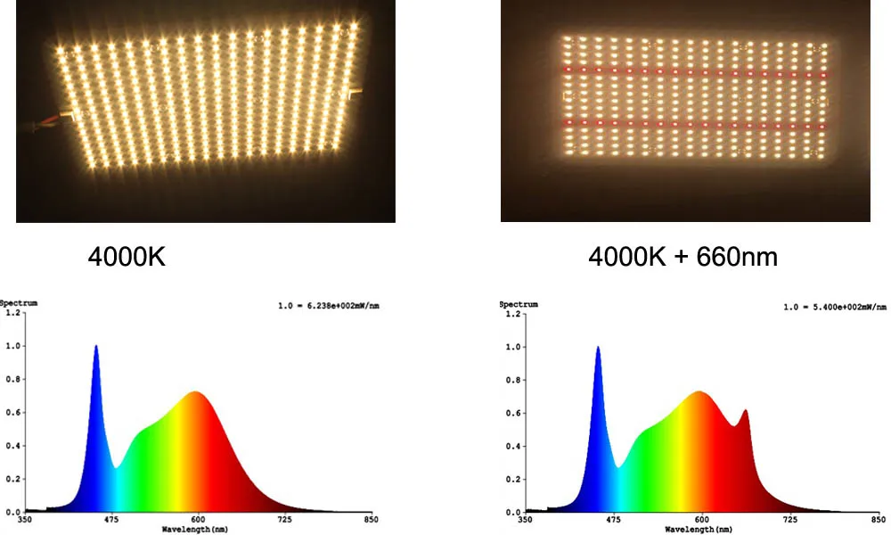 Супер яркий 301B 3000 K/4000 K+ 660nm QB288 120w PCB DIY части led 288 шт Квантовая доска