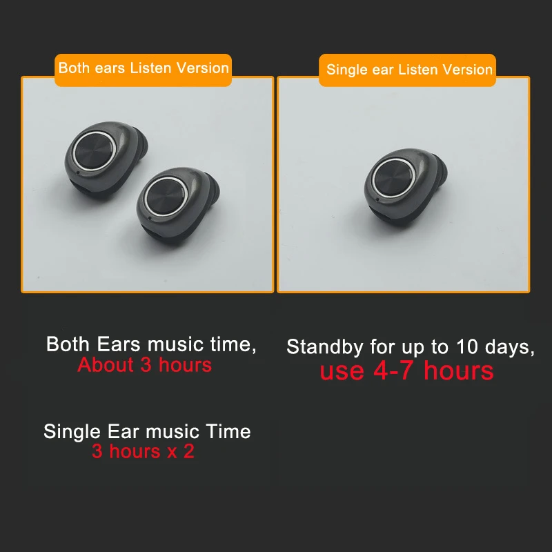 Ollivan TWS11 Mini Bluetooth Earphone Twins Wireless Headset Stereo Sports Auriculares One Drag Two Earbuds With Microphone (1)