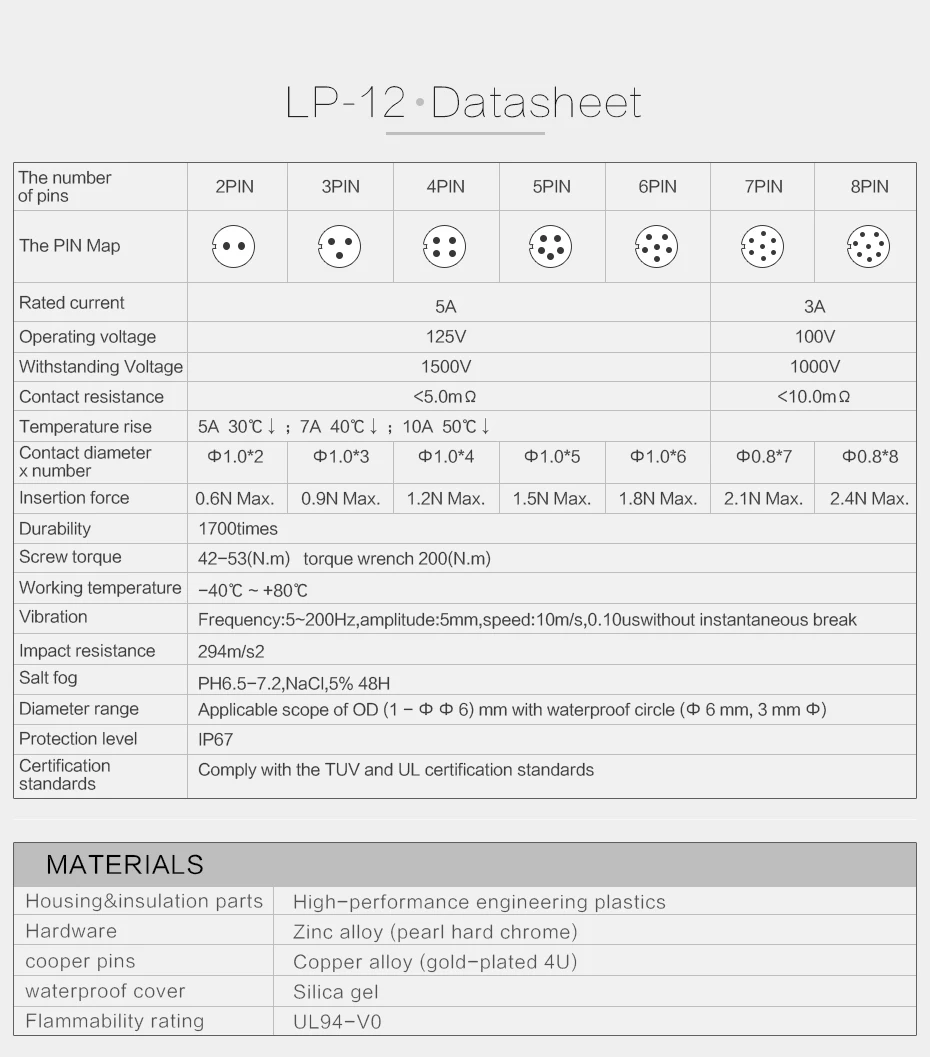 LP-12-_08