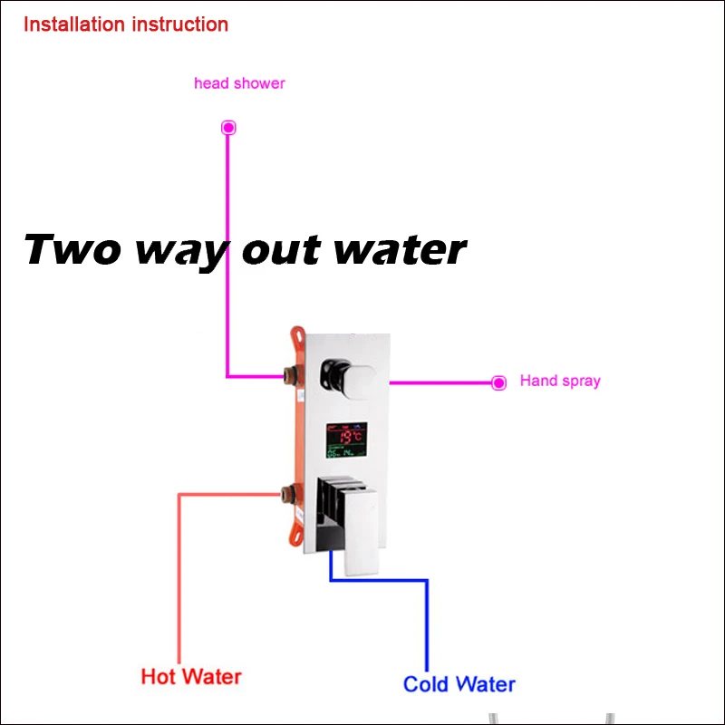 Новинка, смеситель для душа с цифровым температурным дисплеем, потолочный хромированный скрытый смеситель для душа, горячая и холодная с ручными душевыми кранами