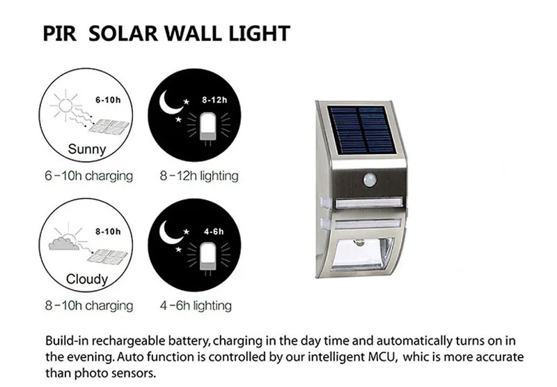IP44 Waterproof Solar Light 2LED PIR Motion Sensor Lamp Garden Led Solar Lamp Outdoor Yard Wall Balcony Porch Fence Night Lights (10)
