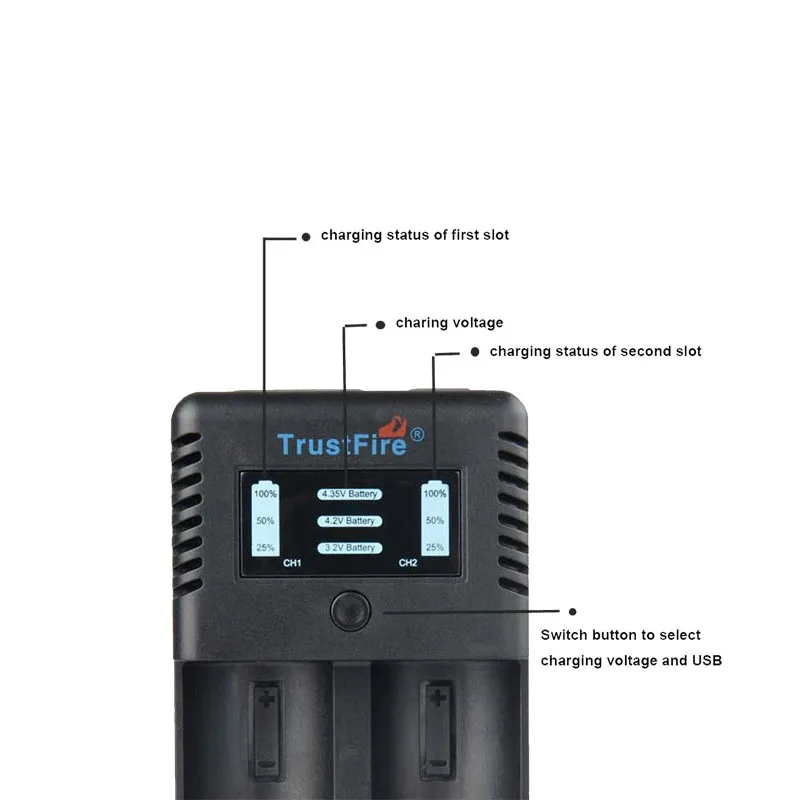 TrustFire TR-019 2A быстрое USB литий-ионное зарядное устройство