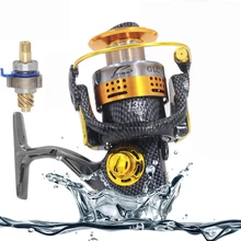 13+ 1BB 5,2: 1 Спиннинг рыболовные катушки полностью металлический корпус Moulinet Carretilha Carretes De Pescar двойной подшипник системы колеса GL