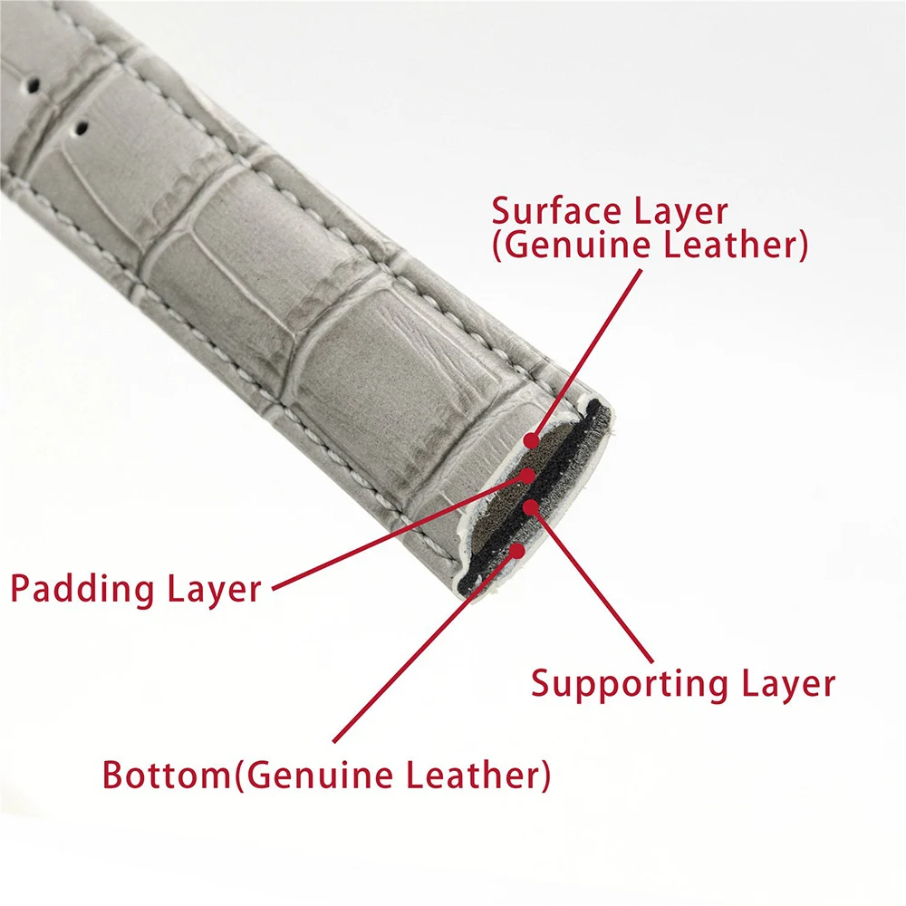 Ремешки для наручных часов из натуральной кожи 12-24 мм, стальной ремешок с пряжкой, высококачественный браслет на запястье + инструмент