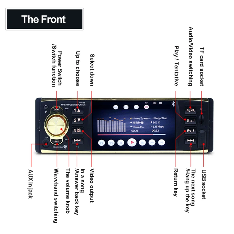 HD Авторадио Мультимедиа Mp5 плеер 1DIN Авто Аудио Стерео Bluetooth Handsfree USB TF FM AUX Поддержка рулевого колеса управление