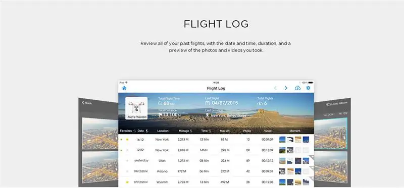 DJI Phantom 3 Standard FPV With 12MP Camera Shoots 2.7K Video RC Quadcopter RTF