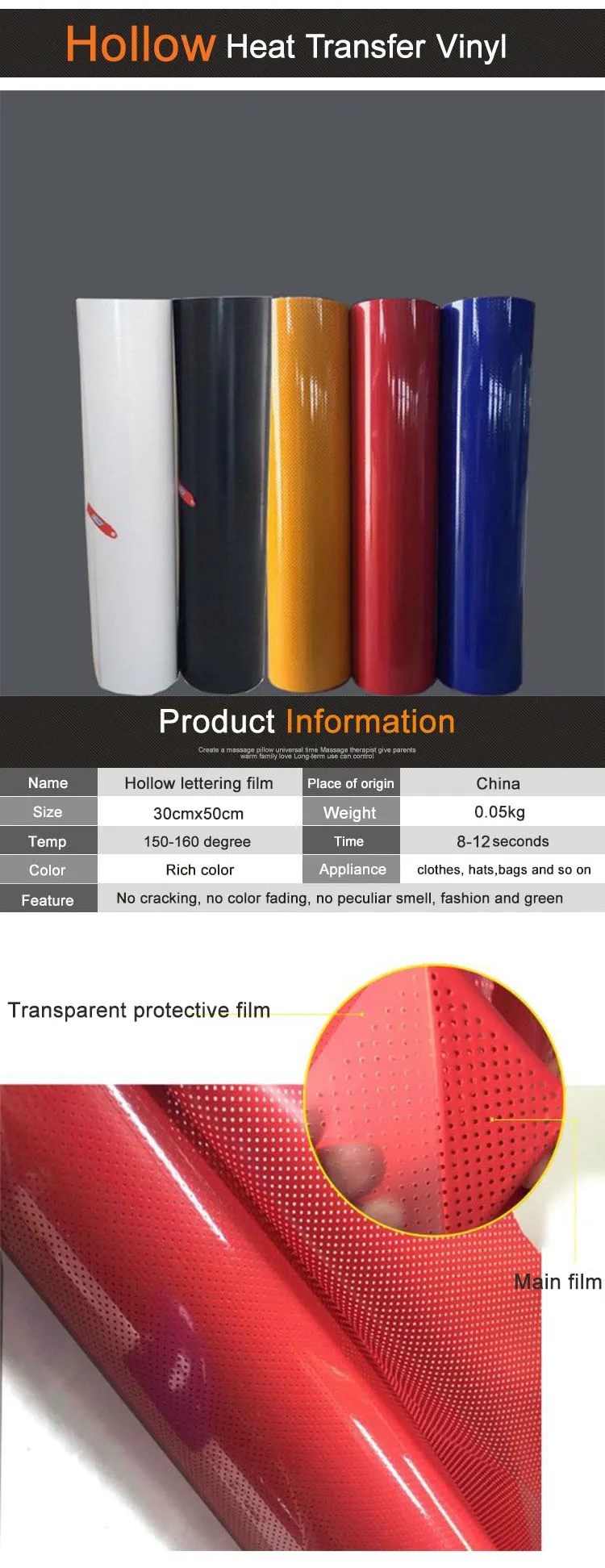 新PVC product information