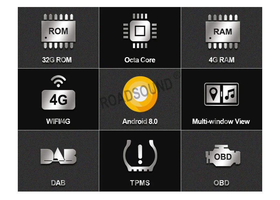 Best RAM 4G Android 8.0 Car DVD Player Stereo GPS for BMW E90 Sedan E91 Touring E92 Coupe E93 Convertible 2007 2008 2009 YH907002A 1