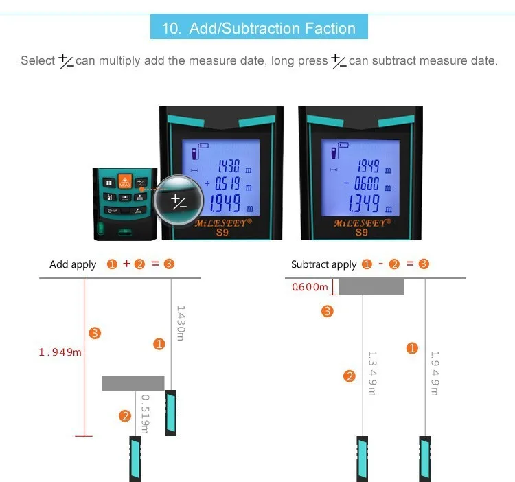 Mileseey Blue S9 лазерные инструменты и измерительный инструмент и лазерный дальномер 60 м 80 м 100 м L дальномер