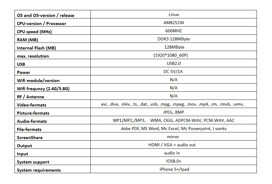 Mirascreen Lightning-HDMI цифровой av-адаптер кабель для iPhone iPad-tv 1080 P преобразователь ТВЧ-сигналов для iPhone X 8 7 6