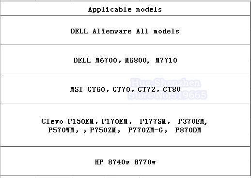 Новая Оригинальная Видеокарта GTX 970M GTX970M N16E-GT-A1 6 ГБ GDDR5 MXM для Dell Alienware MSI hp