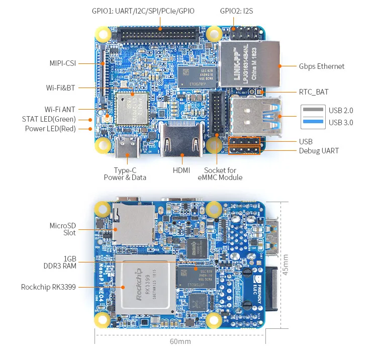 RealQvol FriendlyARM NanoPi NEO4 1 ГБ DDR3 Rockchip RK3399 встроенному Wi-Fi/BTmodule поддерживает Android Ubuntu Desktop/CORE/с Lubuntu