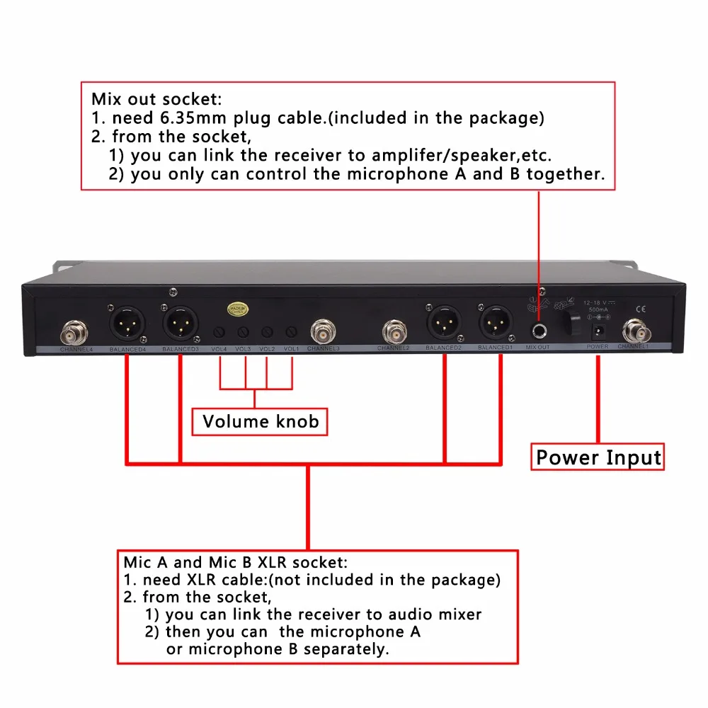 Freeboss 4 Way 4*100 каналы PLL ИК частота UHF беспроводной микрофон с 4 металлическими ручками для караоке KTV вечерние динамический микрофон