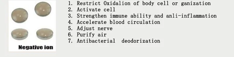 negative ion