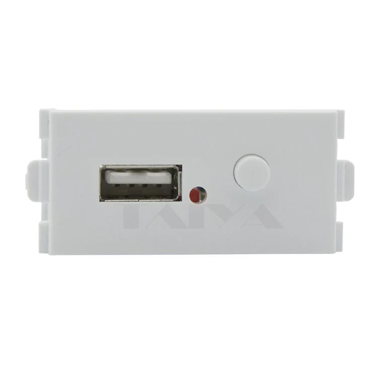 USB4