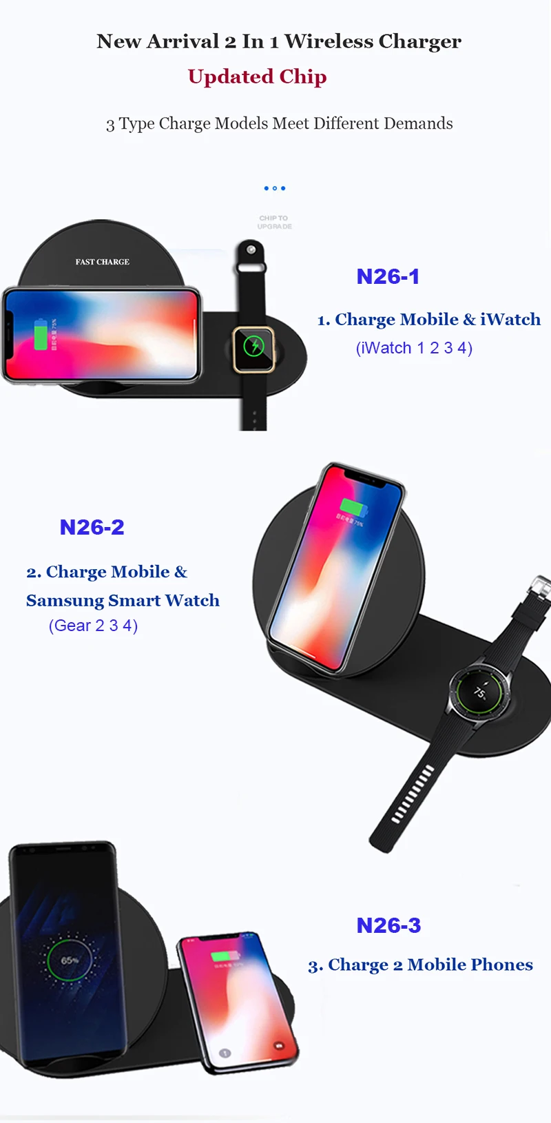 3 charge models