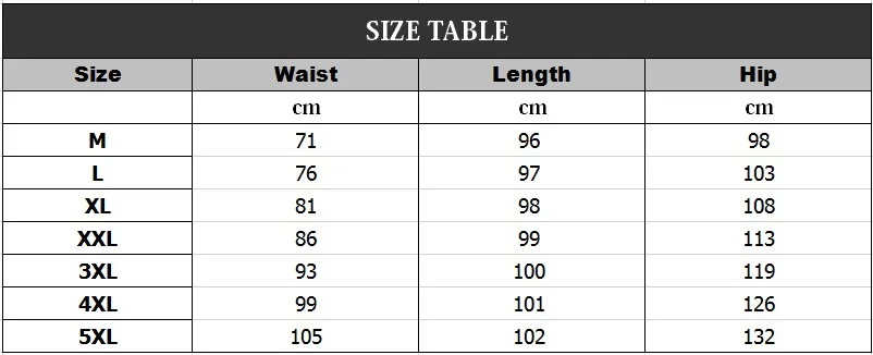 size