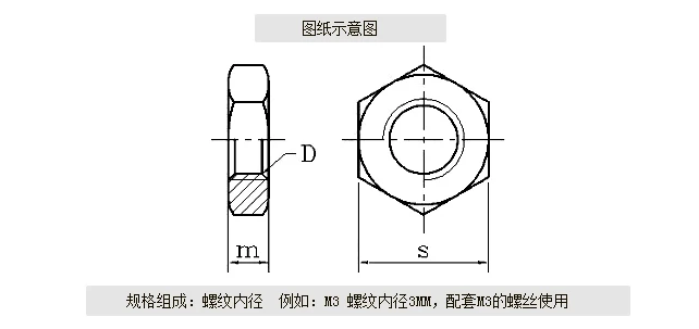 M3/M4/M5-M20 DIN439 304 Нержавеющая сталь Шестигранная тонкая гайка, плоские тонкие винт Кепки